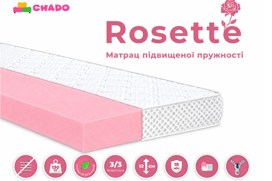 Детская кровать с бортиком, с ящиком Киндер Кул + Матрас Соня 2