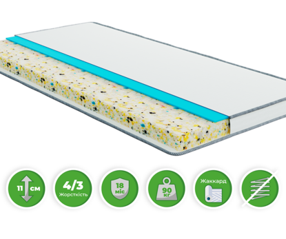 Матрас Джем / JAM Беспружинный