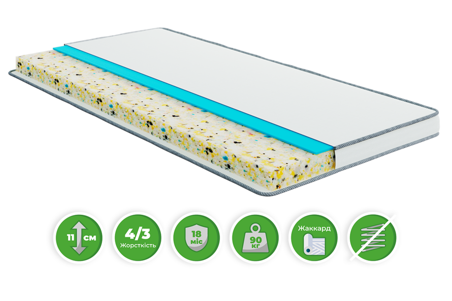 Матрас Джем / JAM Беспружинный