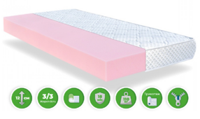 Матрас Розет / Rosette Беспружинный 