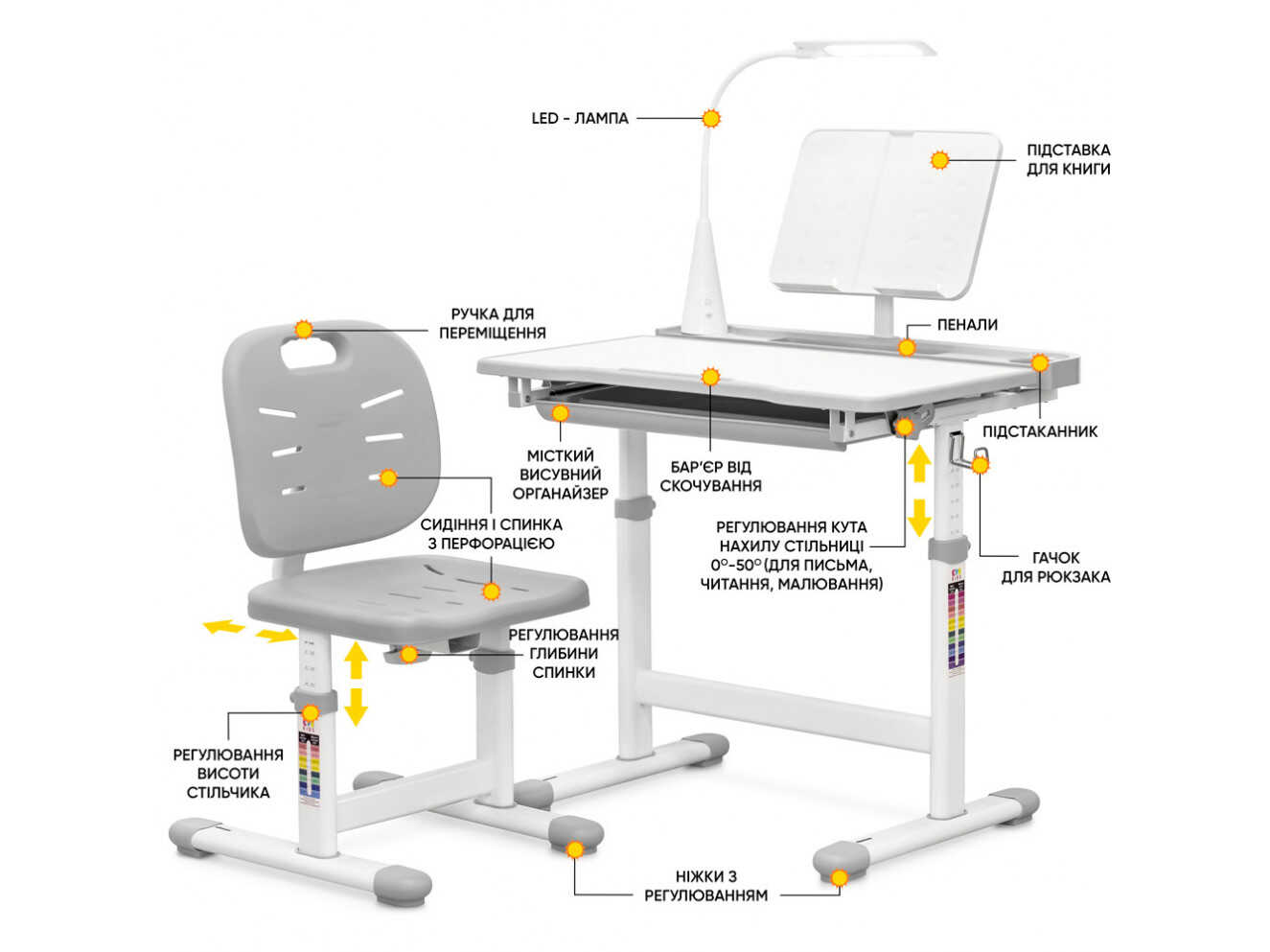 Комплект парта і крісло Evo-Kids Evo-17 Ergo