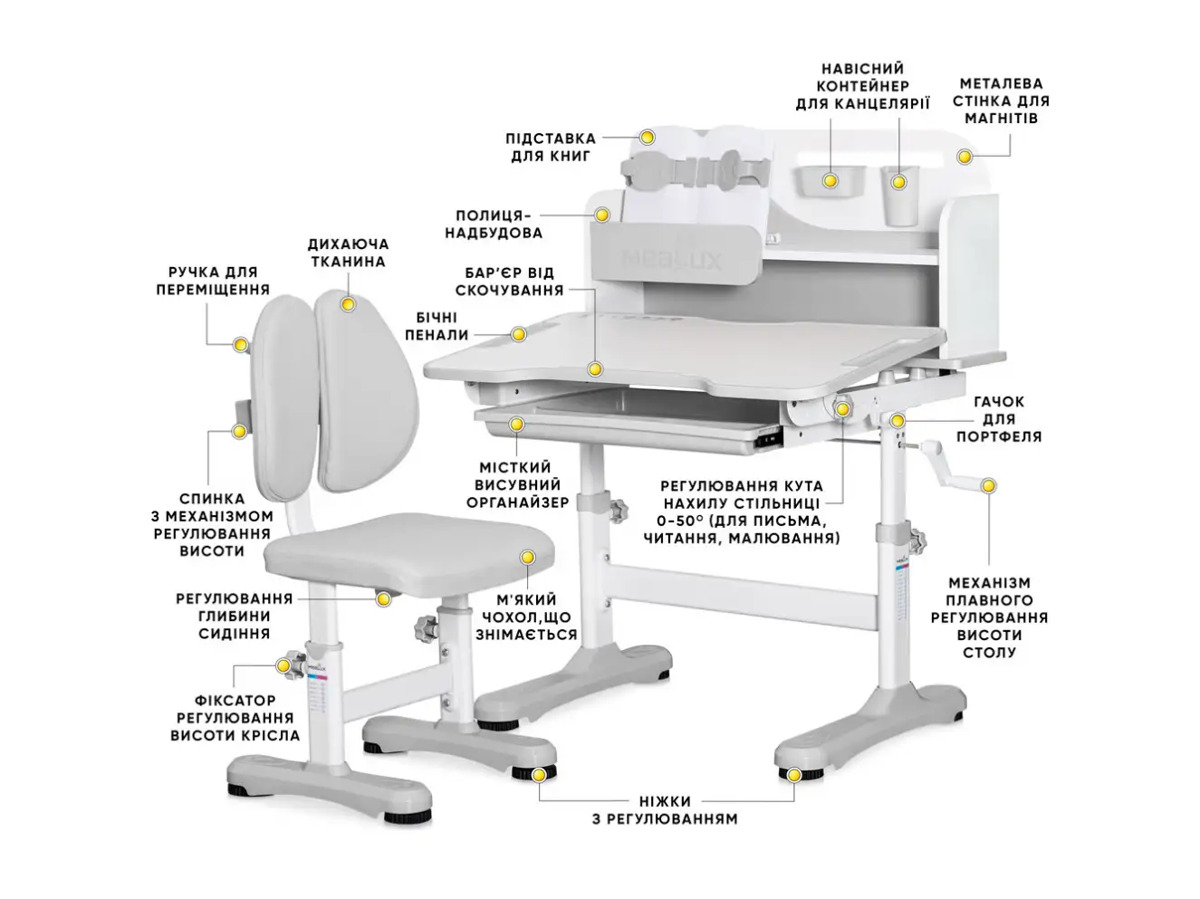 Комплект парта и стул Mealux Wave BD-31