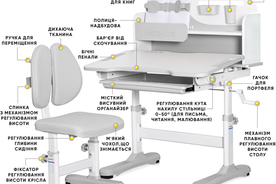 Комплект парта і стілець Mealux Wave BD-31