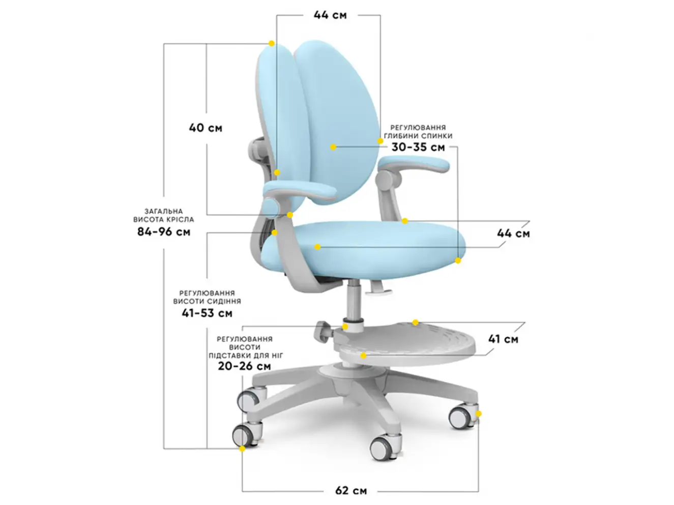 Дитяче крісло Mealux Sprint Duo (арт.Y-412)