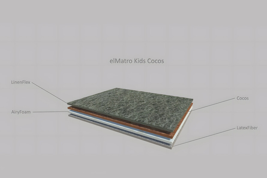 Матрац дитячий elMatro Kids Cocos / Ель Матро Кідс Кокос 60х120 см