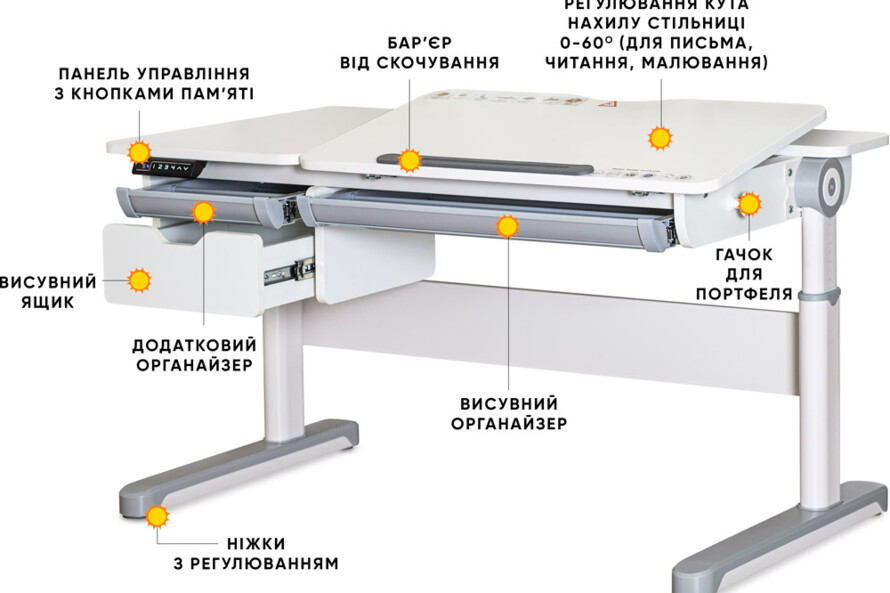 Дитячий стіл Mealux Milton Electro lite (BD-730 WG lite)