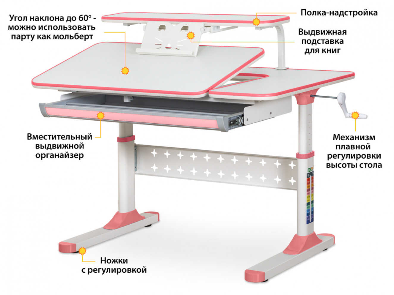 Дитячий стіл Ergokids TH-320 Pink (арт. TH-320 W/PN)