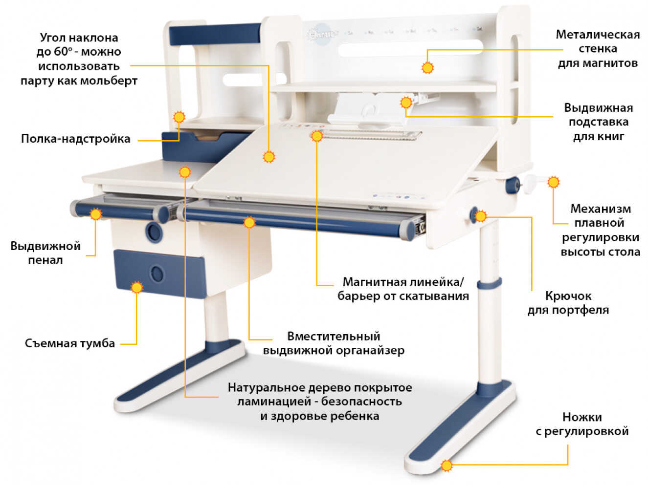 Дитячий стіл Mealux Oxford BL Max (арт. BD-930 BL Max)