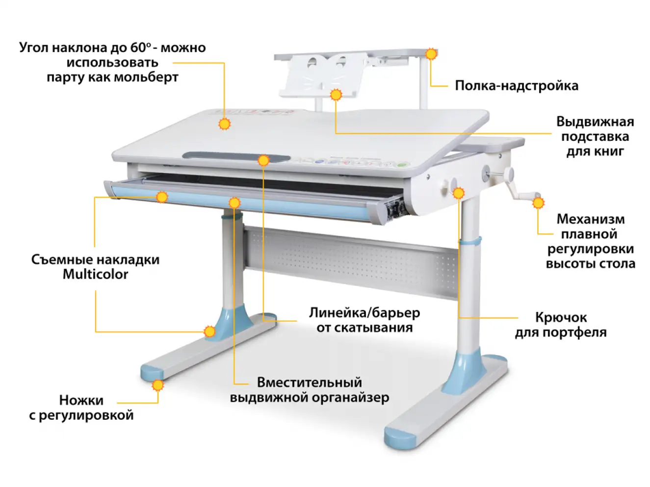 Детский стол Mealux Edmonton с полкой S50 (арт.BD-610 W/G с полкой S50) Детский стол Mealux Edmonton с полкой S50 (арт.BD-610 W/G с полкой S50)