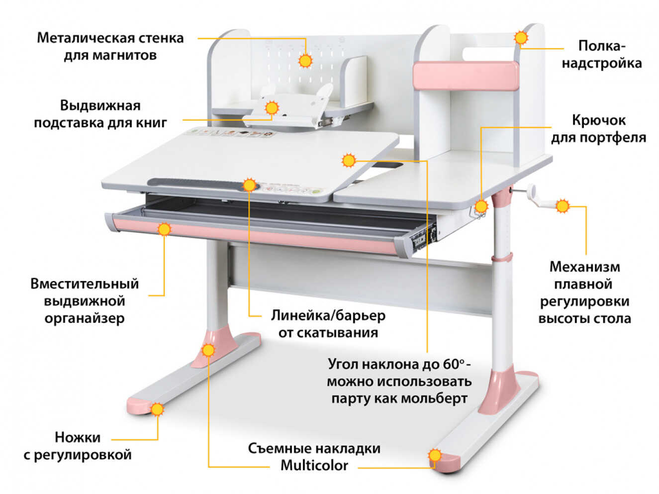 Дитячий стіл Mealux Vancouver з полицею (арт. BD-620 W/G з полицею)