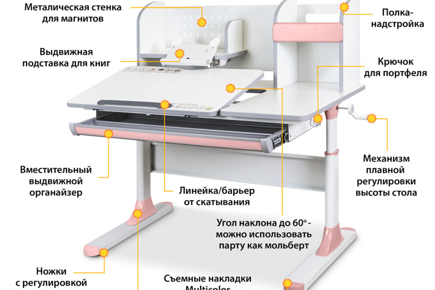 Дитячий стіл Mealux Vancouver з полицею (арт. BD-620 W/G з полицею)