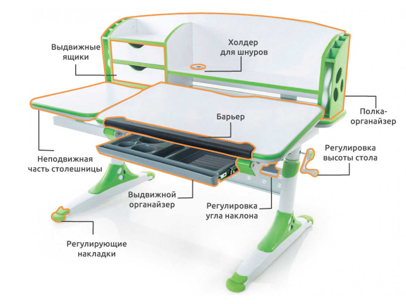 Стол Evo-kids Aivengo (L) Green (арт.Evo-720 WZ)