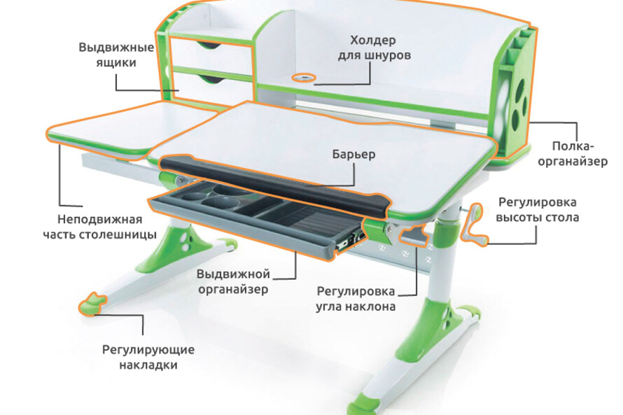 Стіл Evo-kids Aivengo (L) Green (арт.Evo-720 WZ)