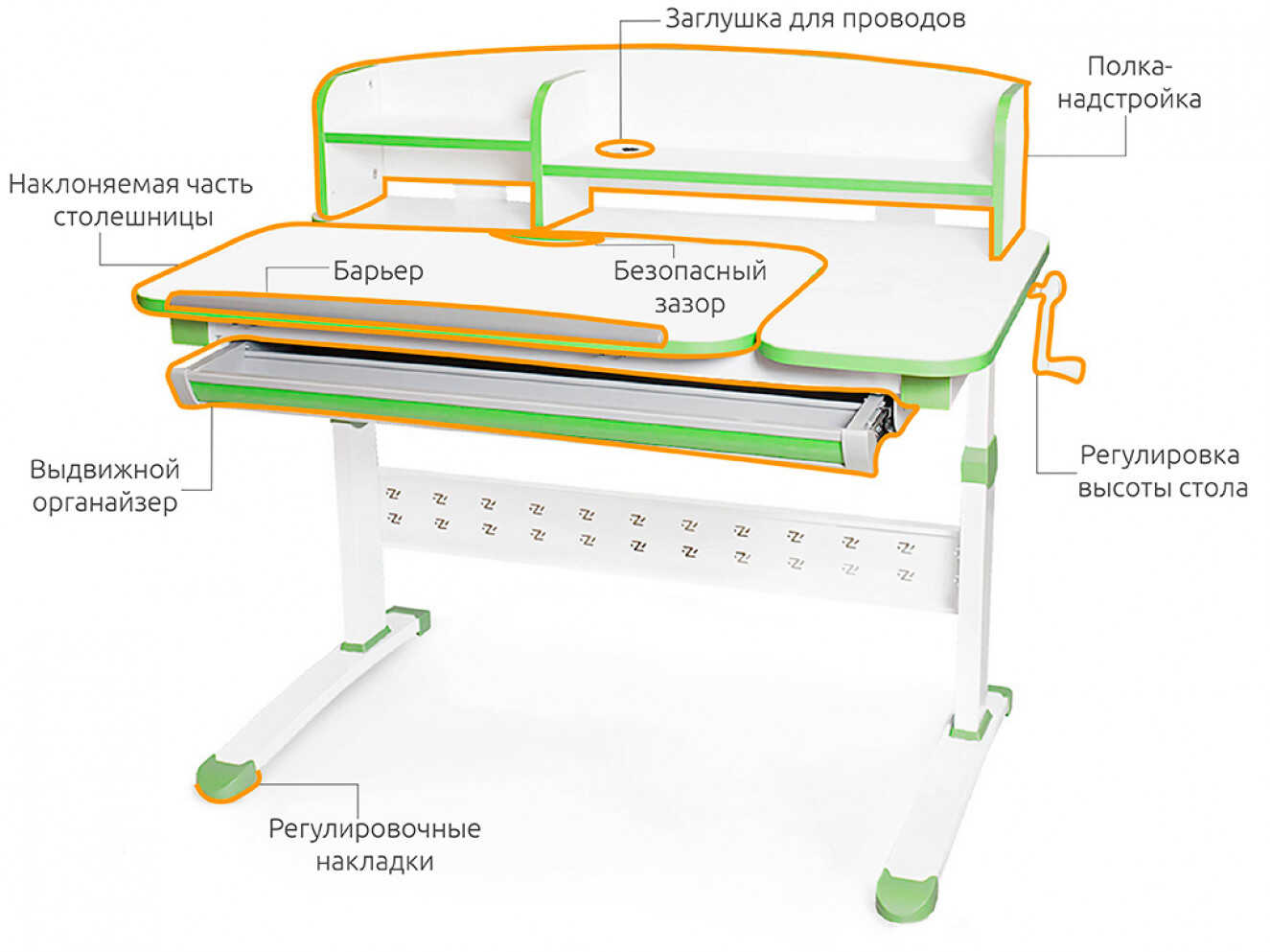 Стіл Evo-kids Martin Green з полицею (арт. EVO-430 WZ + полиця Evo-430/2)