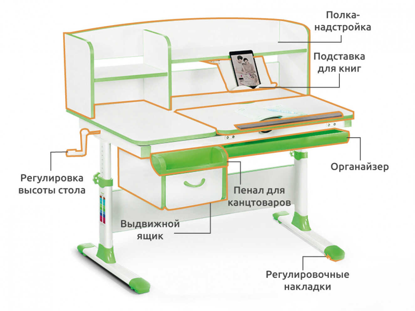 Дитячий стіл Evo-kids (стіл+ящик+надбудова) Evo-50 Z