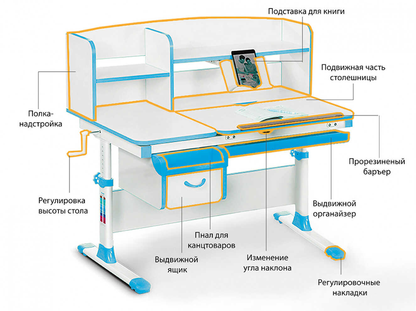 Дитячий стіл Evo-kids (стіл+ящик+надбудова) Evo-50 BL