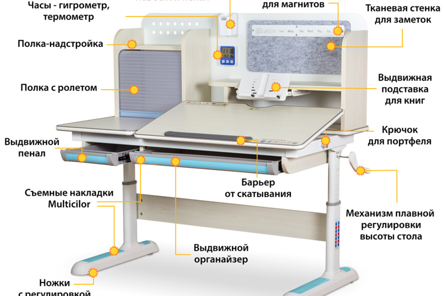 Дитячий стіл Mealux Winnipeg Blue (арт. BD-630 MG/BL)