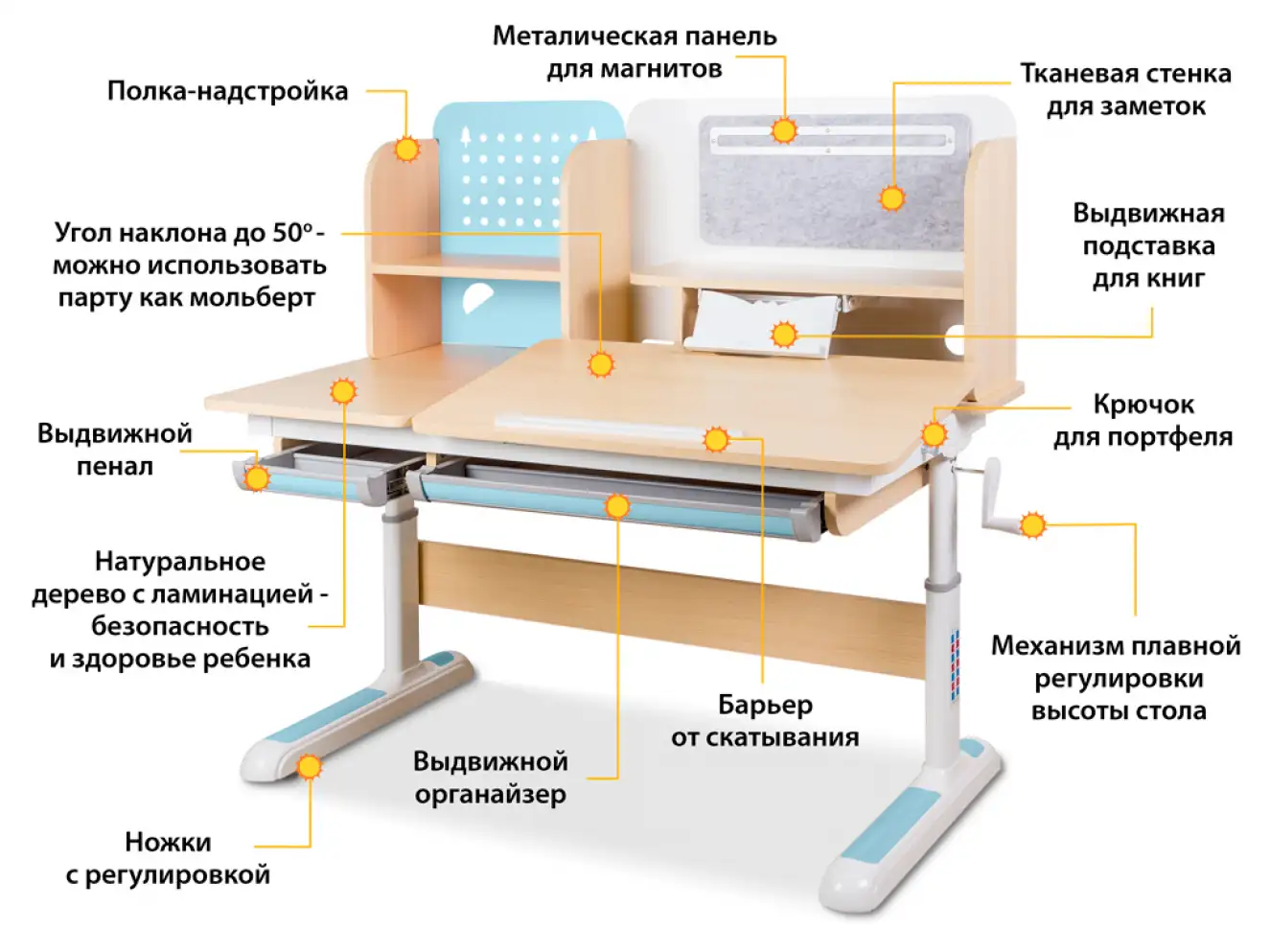 Дитячий стіл Mealux Winnipeg Blue (арт. BD-630 MG/BL)