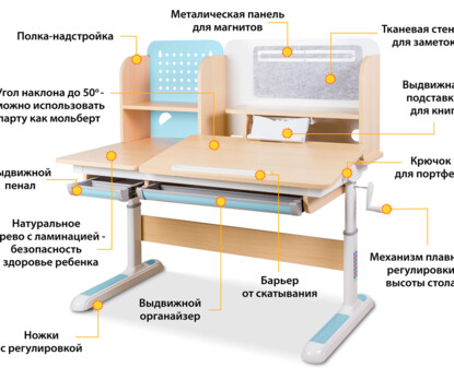 Дитячий стіл Mealux Winnipeg Blue (арт. BD-630 MG/BL)