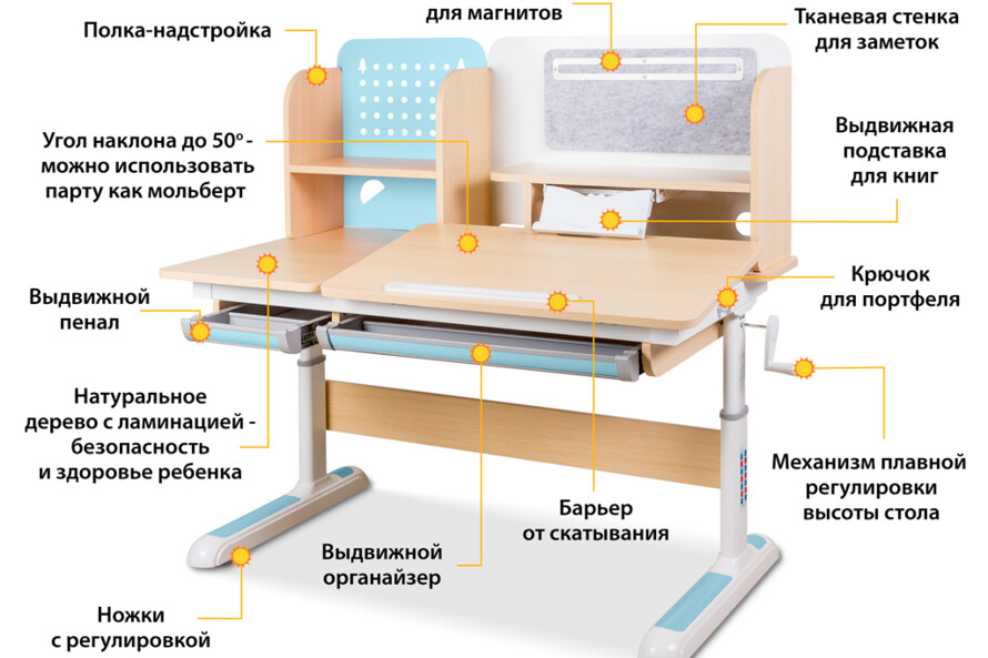 Дитячий стіл Mealux Winnipeg Blue (арт. BD-630 MG/BL)