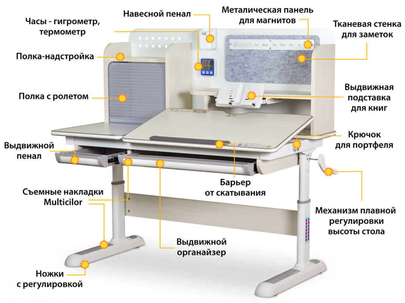 Комплект парта та крісло Mealux Winnipeg MC+Omega (арт.BD-630 MG+BL+Y-220 G)