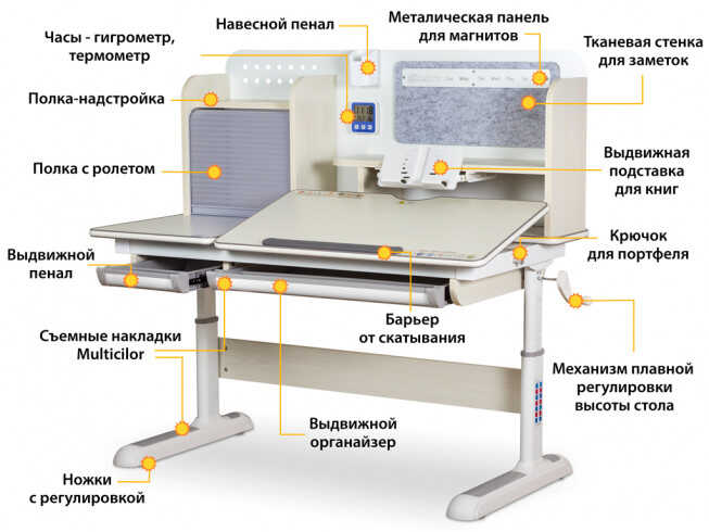 Комплект парта и кресло Mealux Winnipeg MC + Omega (арт.BD-630 MG+G+Y-220 G)