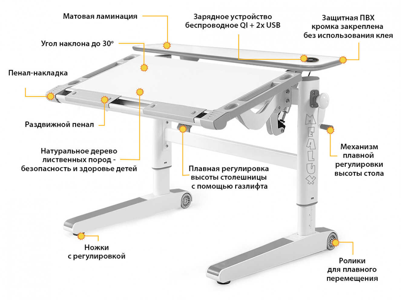 Дитячий стіл Mealux Ergowood M Multicolor W Energy (арт.BD-800 W/MC Energy)