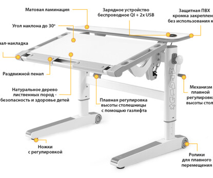 Дитячий стіл Mealux Ergowood M Multicolor W Energy (арт.BD-800 W/MC Energy)