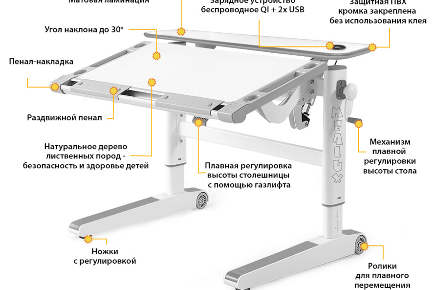 Дитячий стіл Mealux Ergowood L Multicolor W Energy (арт. BD-810 W/MC Energy)