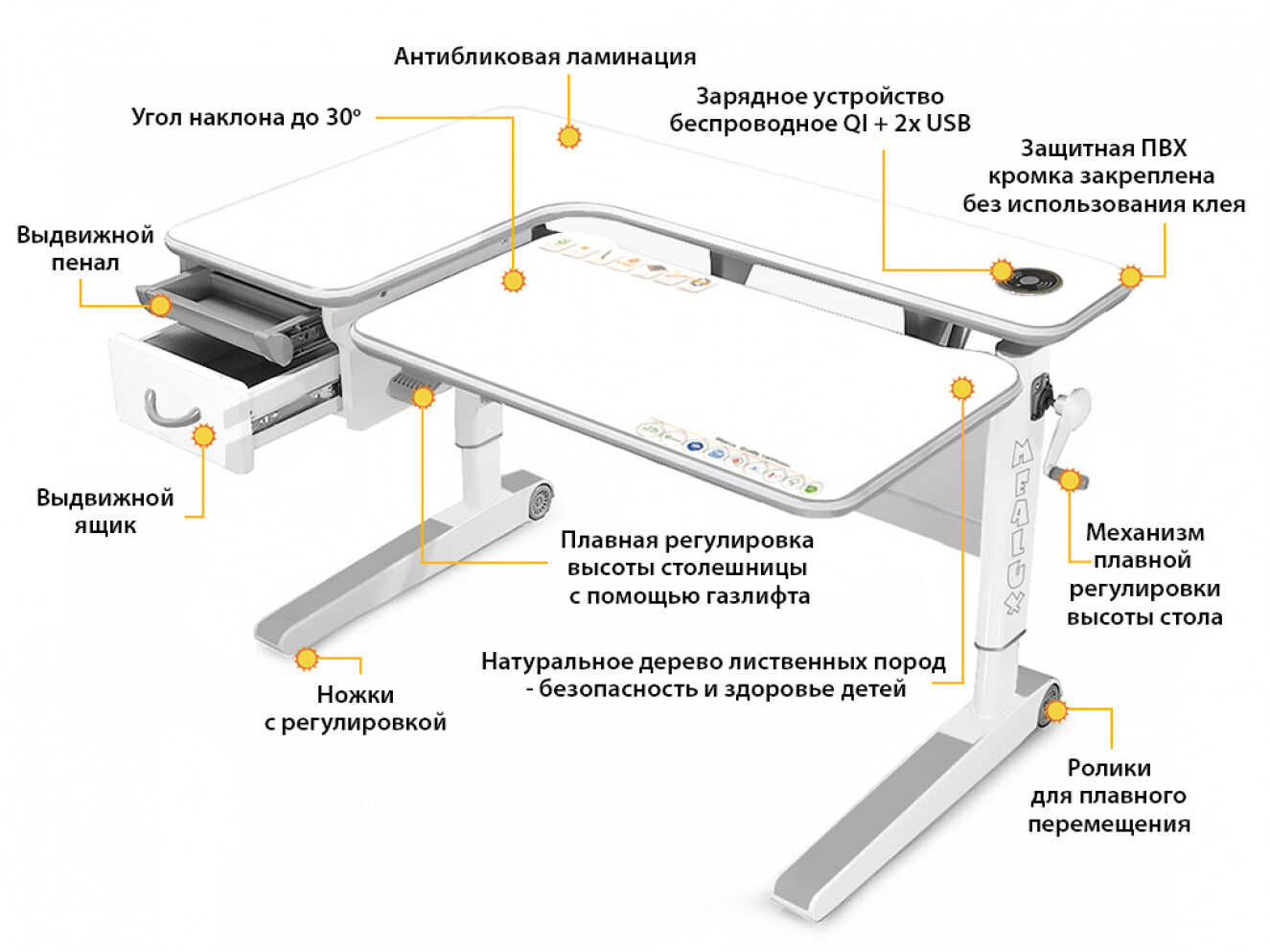 Дитячий стіл Mealux Woodville Multicolor W Energy (арт.BD-850 W/MC Energy)