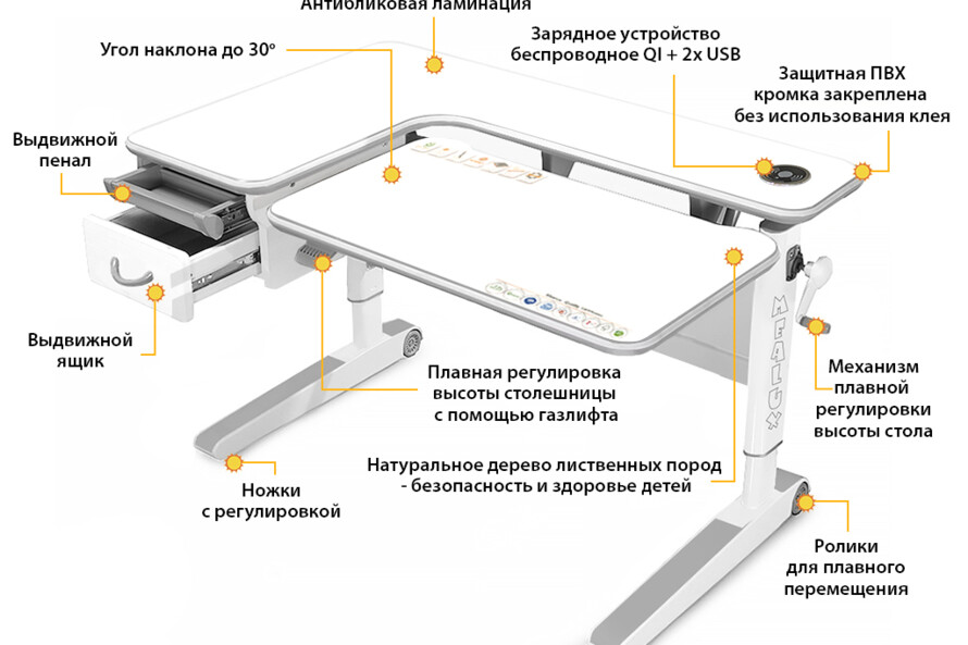 Детский стол Mealux Woodville Multicolor W Energy (арт.BD-850 W/MC Energy)