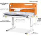 Дитячий стіл Mealux Denver Orange (арт.BD-660 OR)