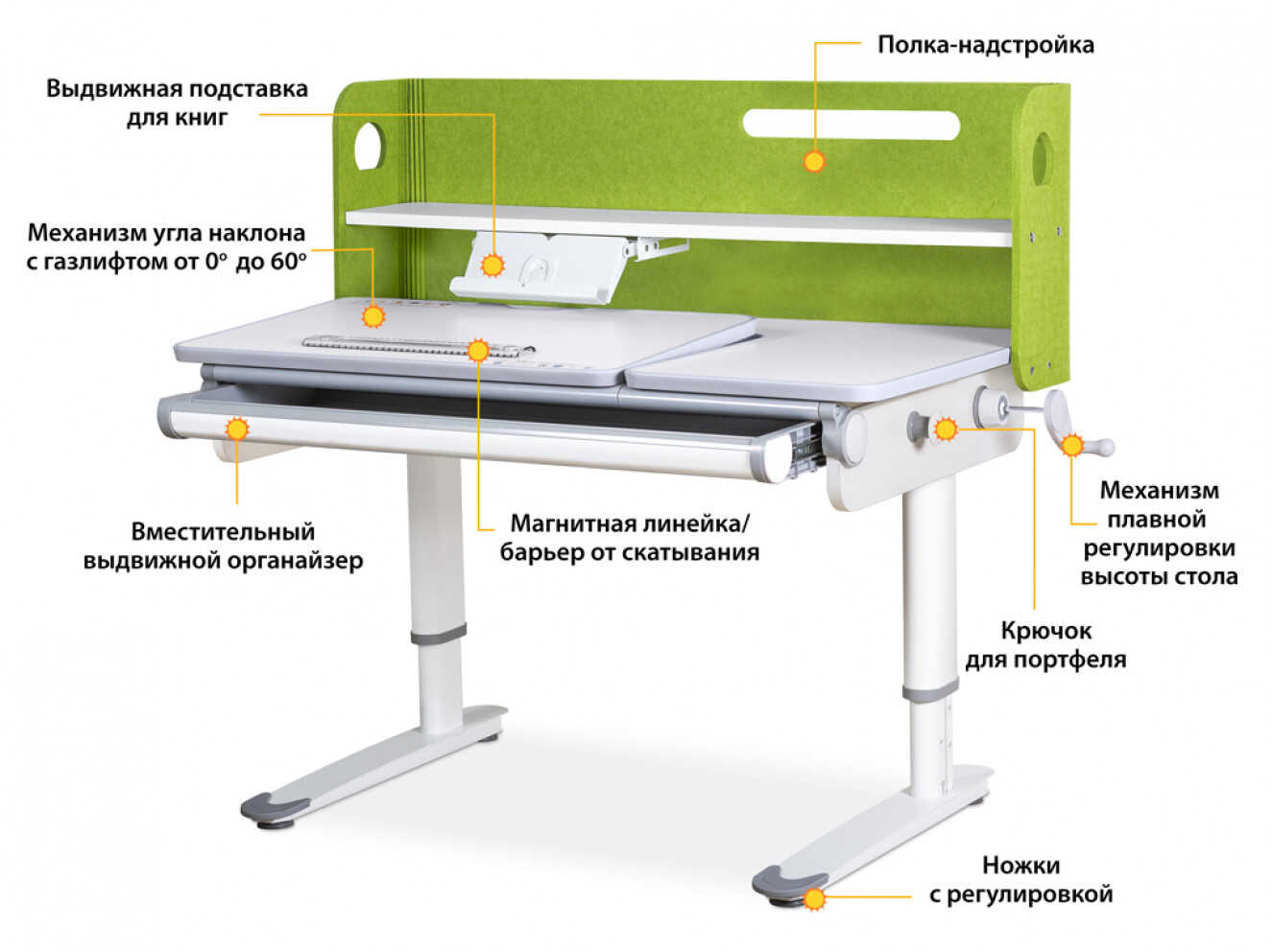 Дитячий стіл Mealux Denver Green (арт.BD-660 Z)