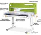 Детский стол Mealux Denver Green (арт.BD-660 Z)