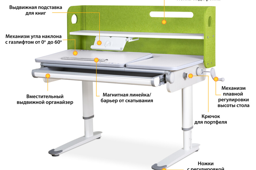 Детский стол Mealux Denver Green (арт.BD-660 Z)