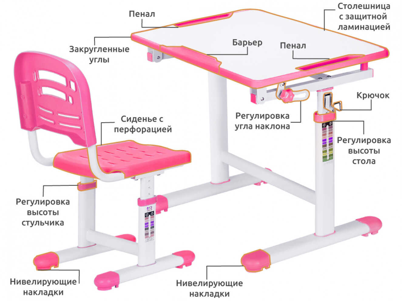 Комплект Evo-kids (стіл+стіл) Evo-07 Pink