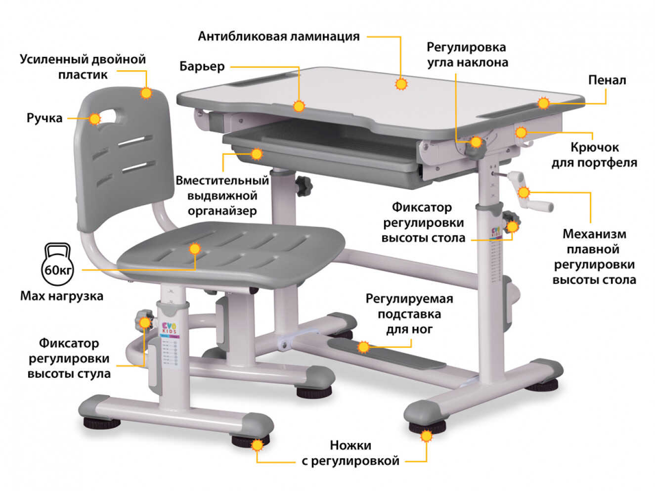 Комплект Evo-kids (стіл+стіл) BD-08 G