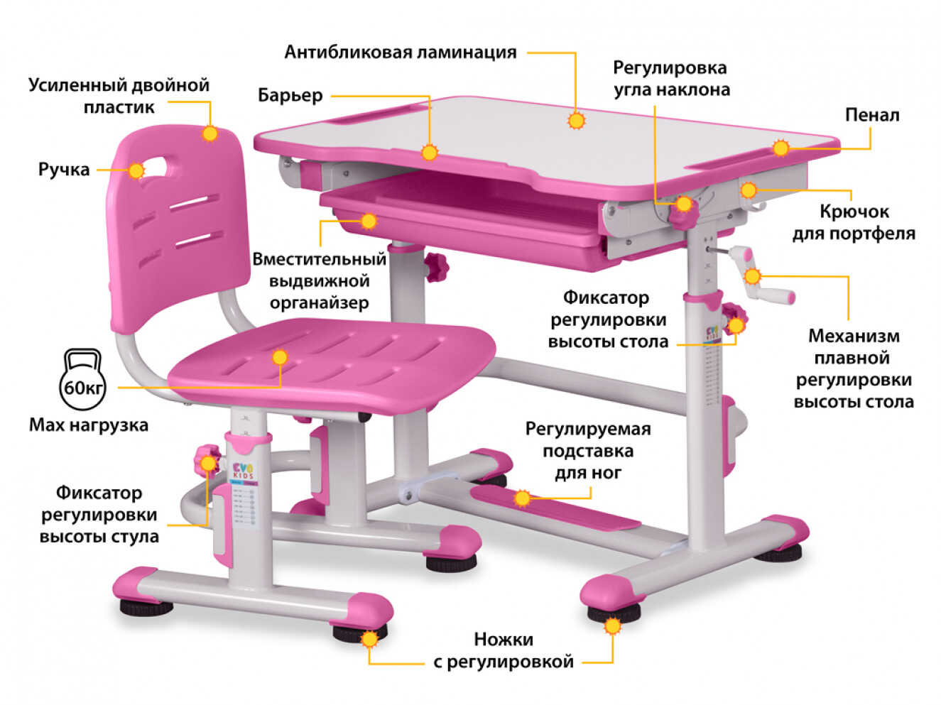 Комплект Evo-kids (стіл+стіл) BD-08 PN