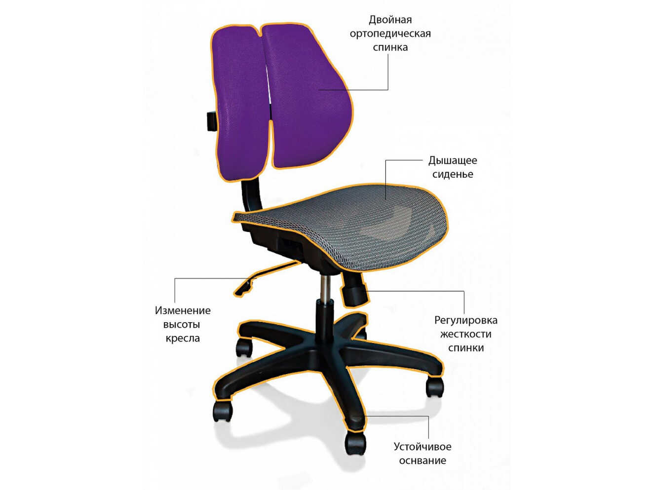 Крісло Mealux Ergonomic Duo KS (арт.Y-726 KS)