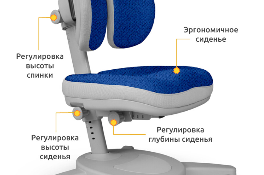 Кресло Mealux Onyx Duo DGB (арт.Y-115 DGB)