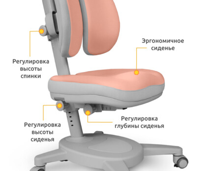 Крісло Mealux Onyx Duo PG (арт.Y-115 PG)