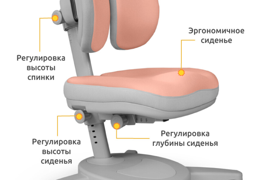 Крісло Mealux Onyx Duo PG (арт.Y-115 PG)