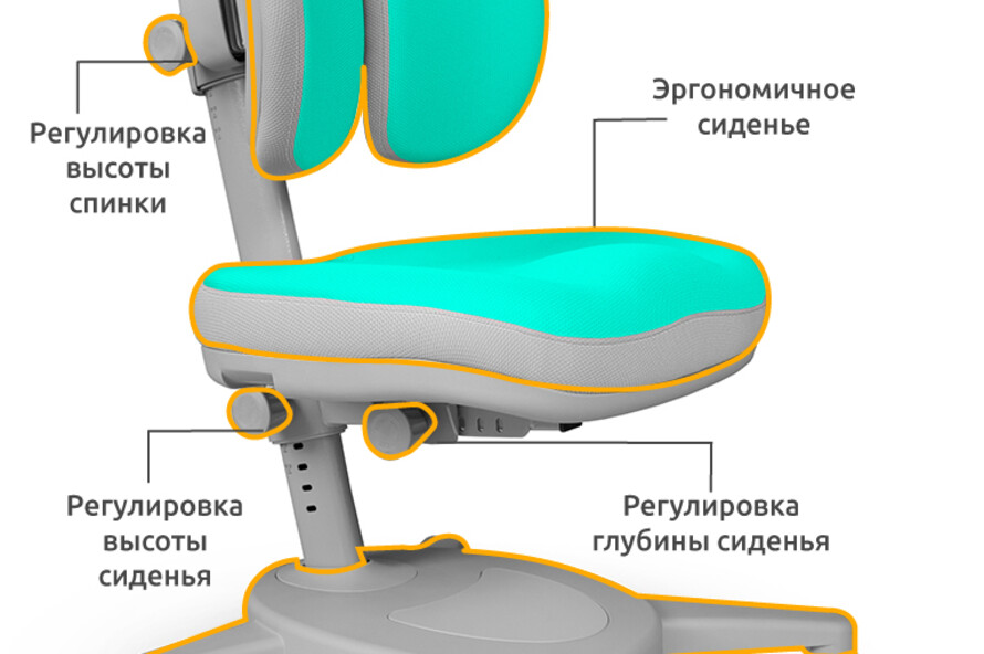 Крісло Mealux Onyx Duo TG (арт.Y-115 TG)