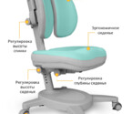 Крісло Mealux Onyx Duo TG (арт.Y-115 TG)