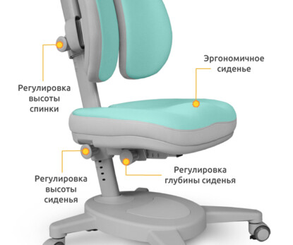 Крісло Mealux Onyx Duo TG (арт.Y-115 TG)