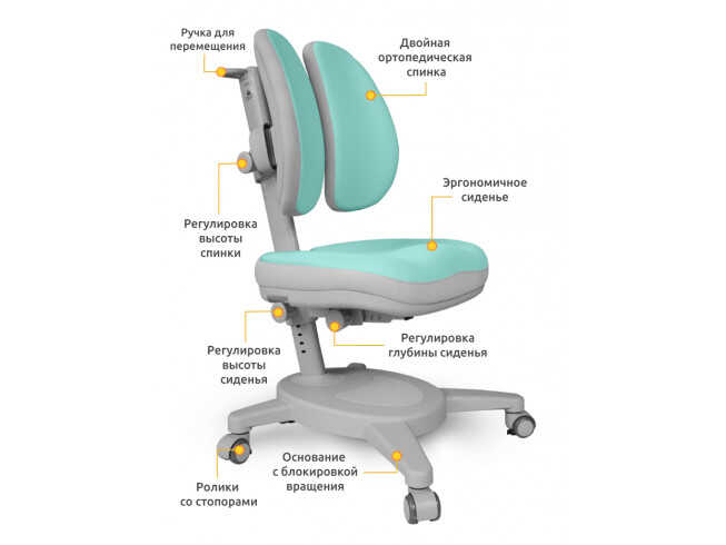 Кресло Mealux Onyx Duo TG (арт.Y-115 TG)