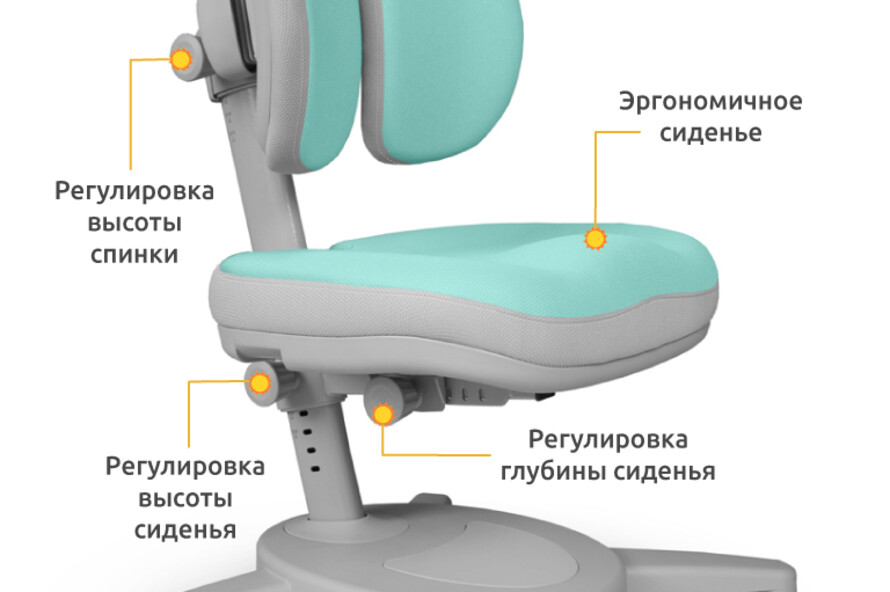 Крісло Mealux Onyx Duo TG (арт.Y-115 TG)