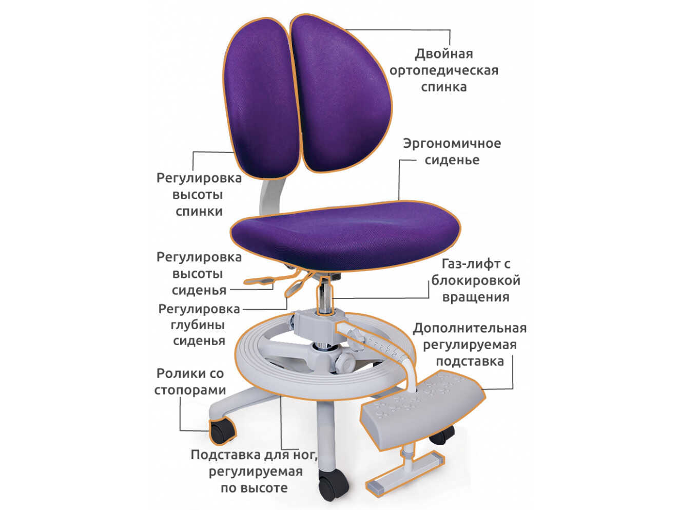 Крісло Mealux Duo-Kid Plus KS (Y-616 KS plus)