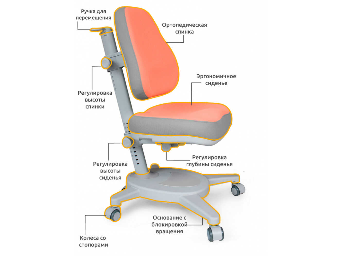 Крісло Mealux Onyx PG (арт.Y-110 PG)