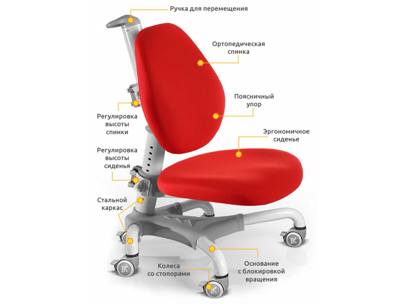 Крісло Mealux Champion WKY (арт.Y-718 WKY)